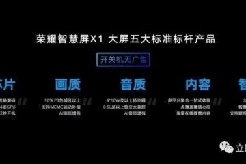 荣耀才智屏X1系列发布2000元档最强王者无惧PK